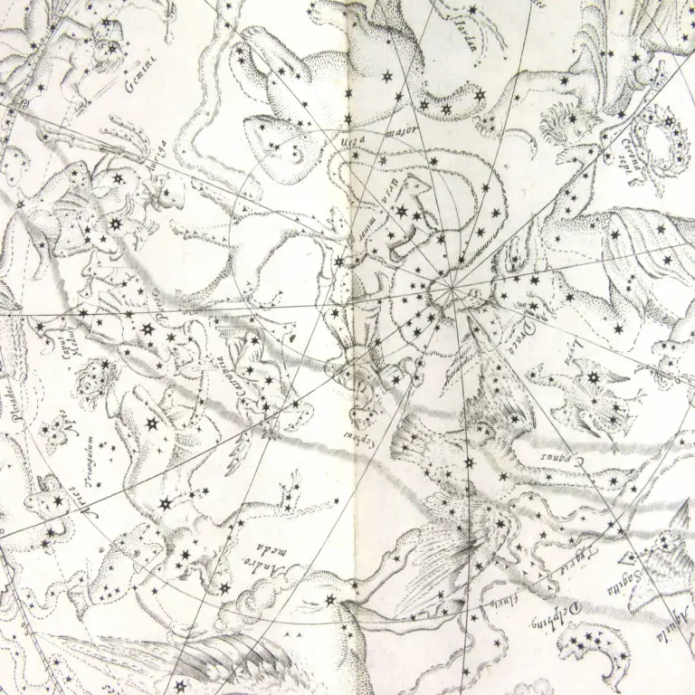 Planiglobium coeleste, et terrestre,