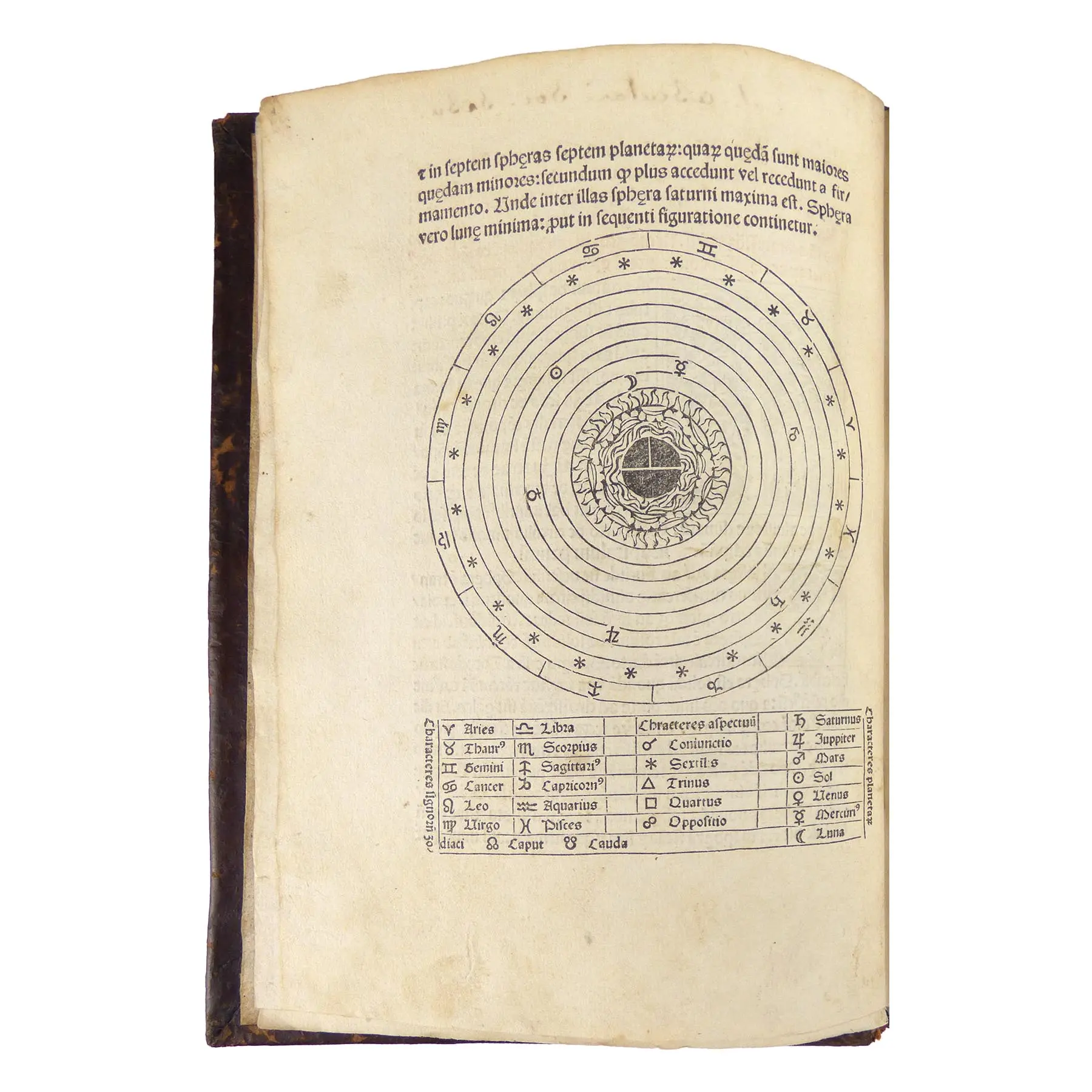 Sphaera Mundi compendium feliceter inchoat (2)