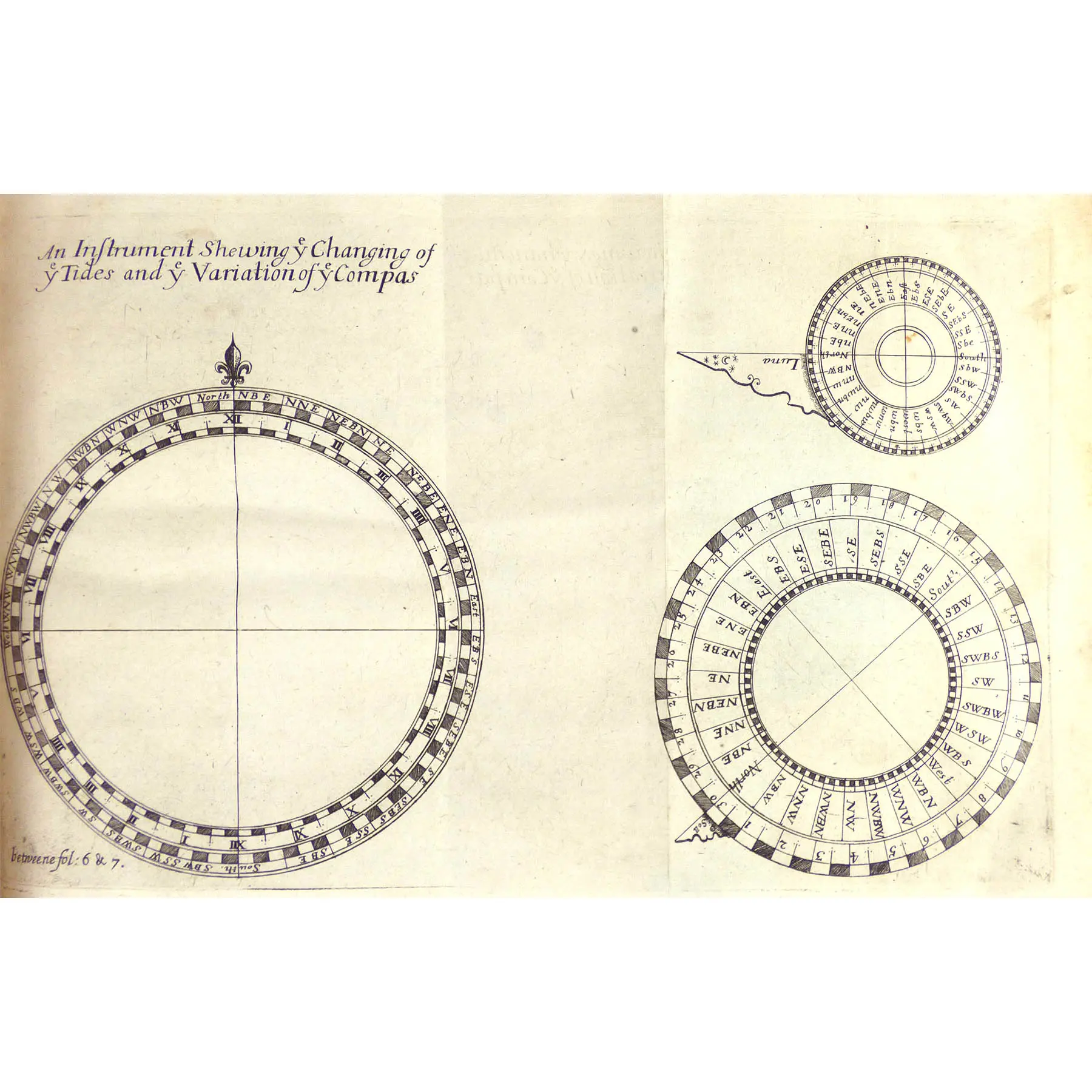 The Mariner’s Magazine; or, Sturmy’s Mathematical and Practical Arts (2)