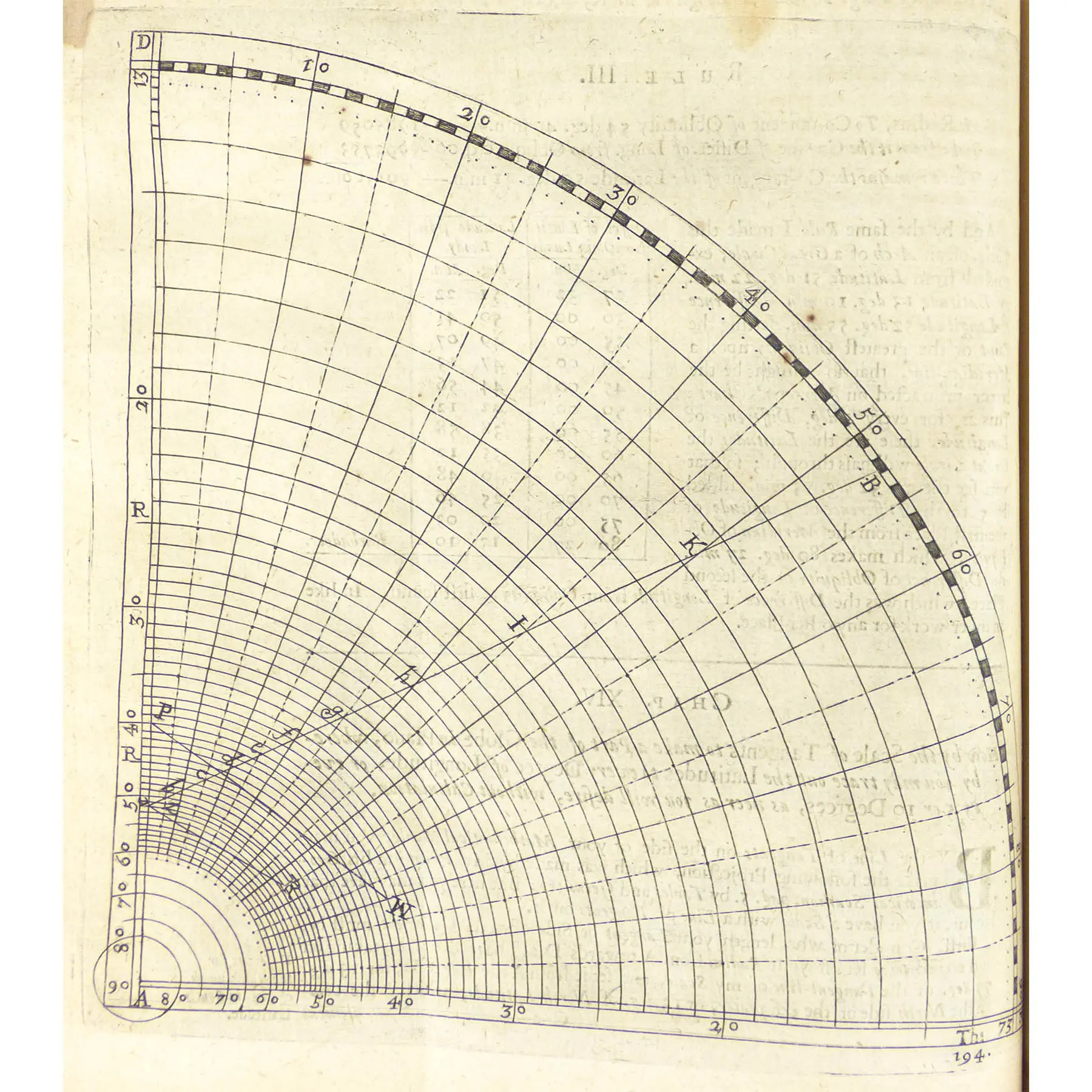 The Mariner’s Magazine; or, Sturmy’s Mathematical and Practical Arts (3)