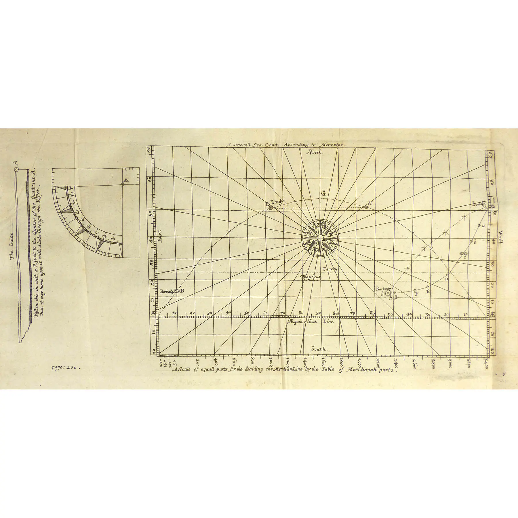 The Mariner’s Magazine; or, Sturmy’s Mathematical and Practical Arts (4)