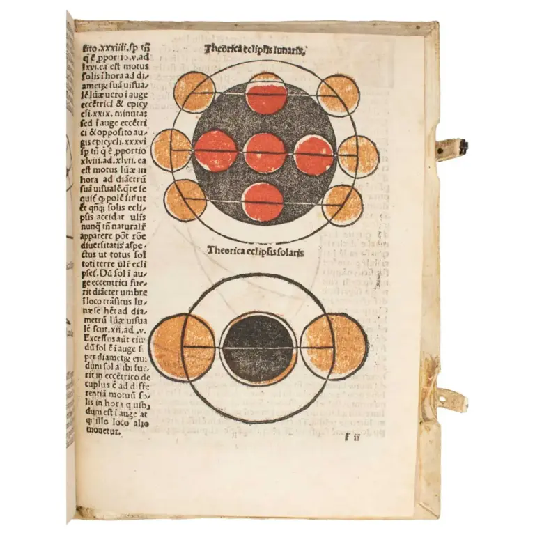 Sphaera Mundi compendium foeliceter inchoat. with Regiomontanus Disputationes and Puerbach Theoricae novae planetarum.