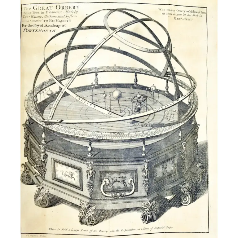 The Description and Use of the Globes, and the Orrery, by which is prefixed By way of introduction, a brief account of the Solar System.