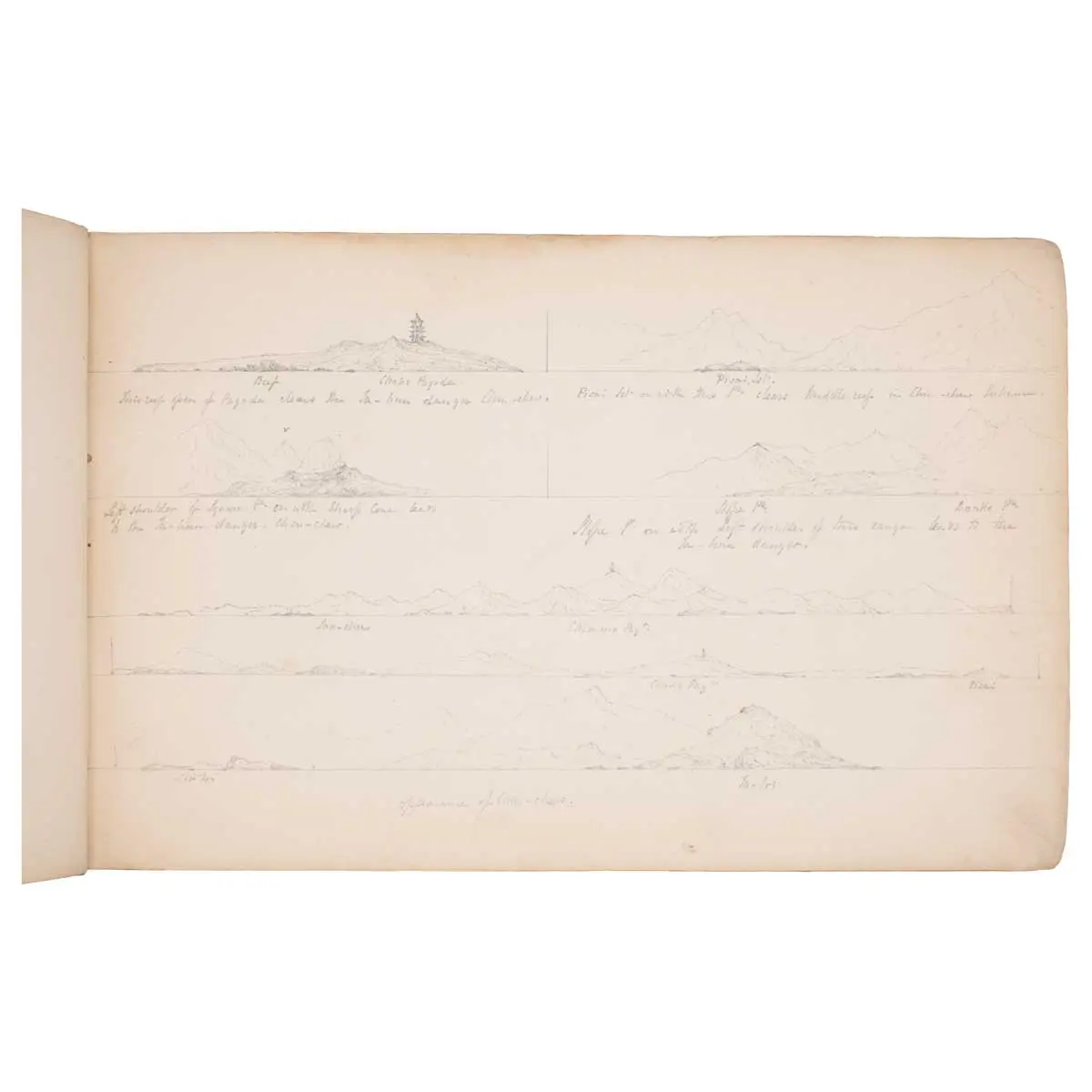 Chinese Pilot. Drawings of Chinese Coastal Profiles from HMS Cornwallis (3)