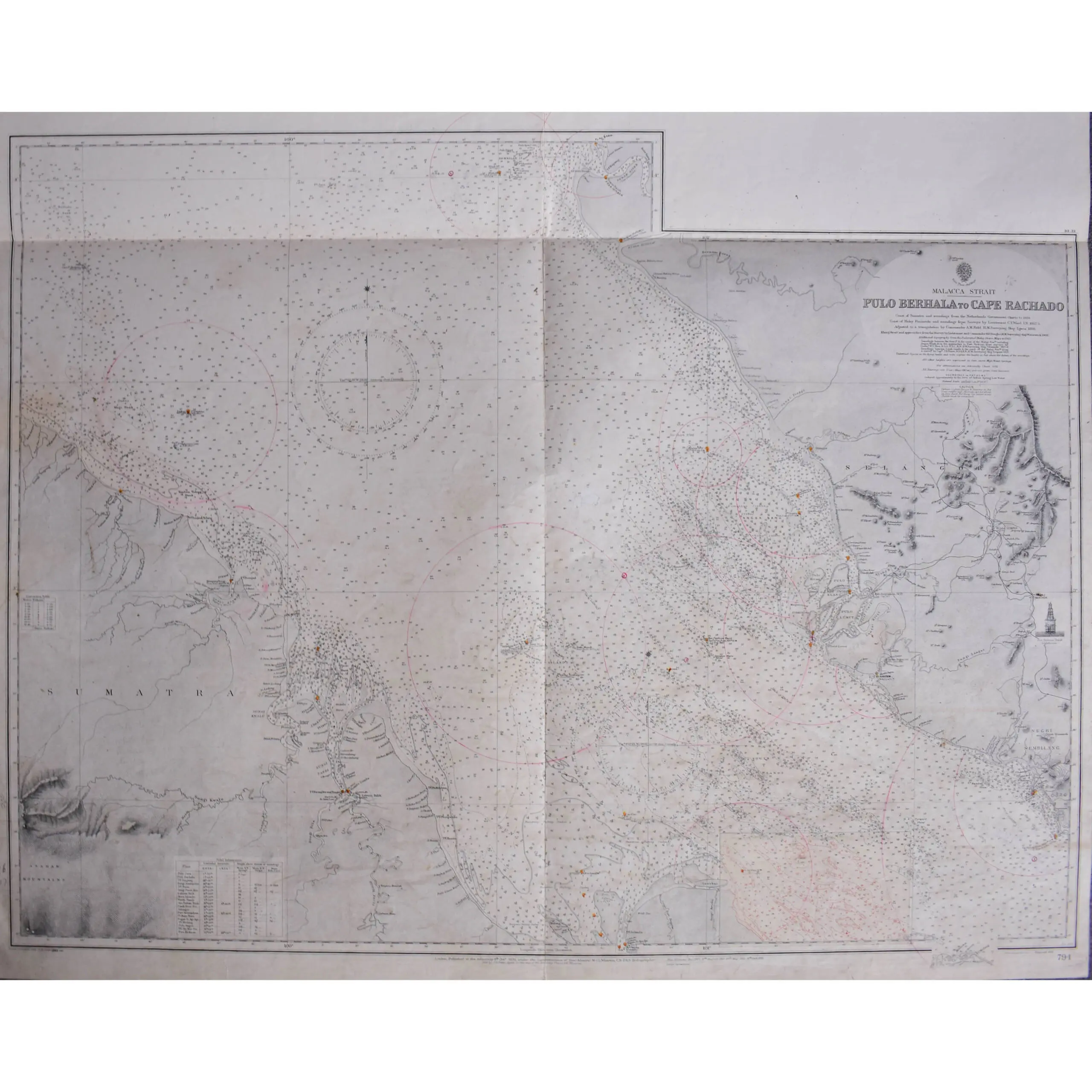 A Collection of Maritime Coastal Charts of Indian Ocean, Including Madagascar.  (3)