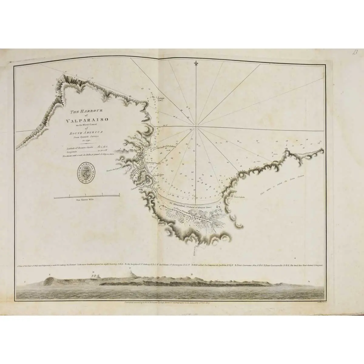 Coast of South America from the River of the Amazons to the Bay of Panama (2)