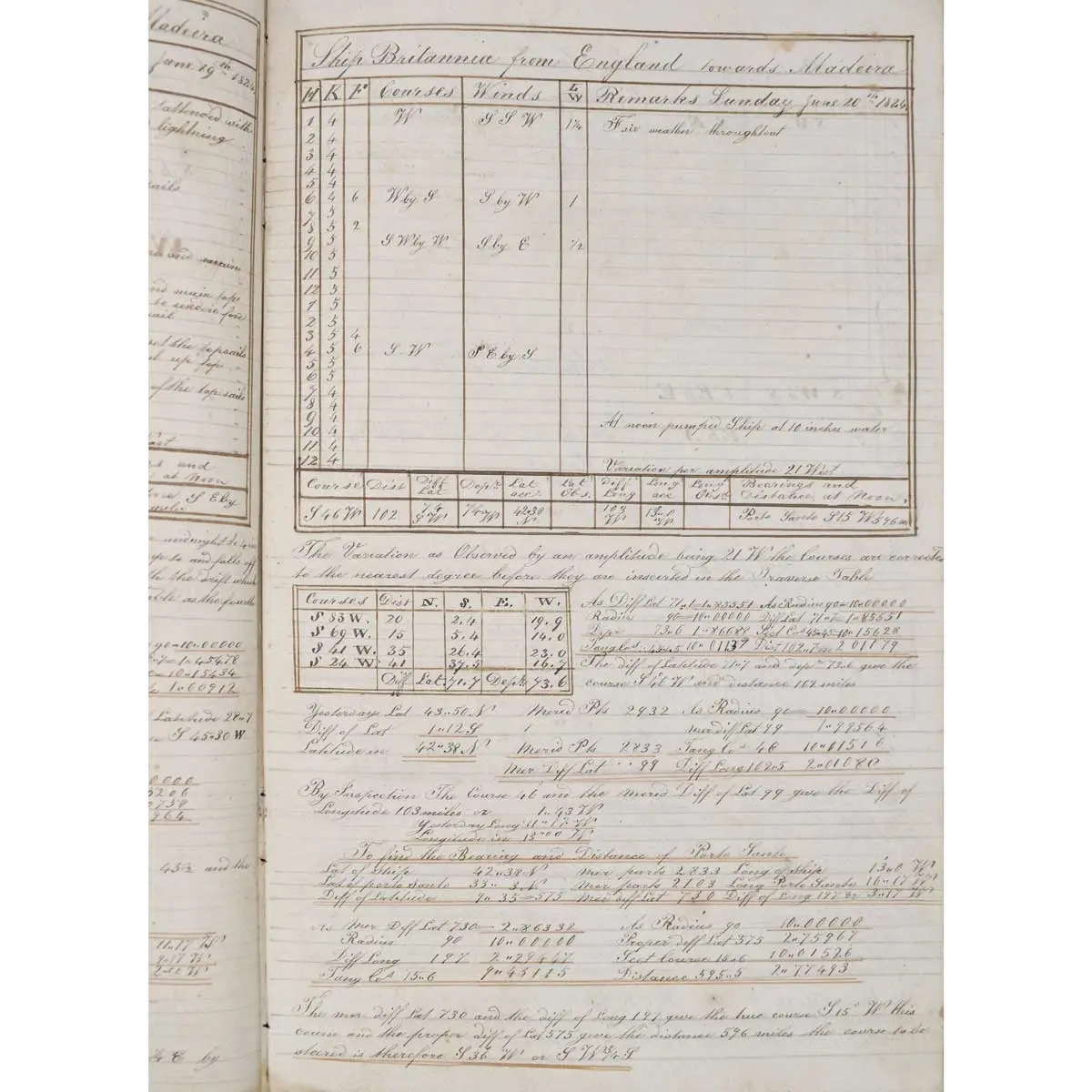 A Journal of a Voyage from England Towards Madeira in the Ship Britannia (3)
