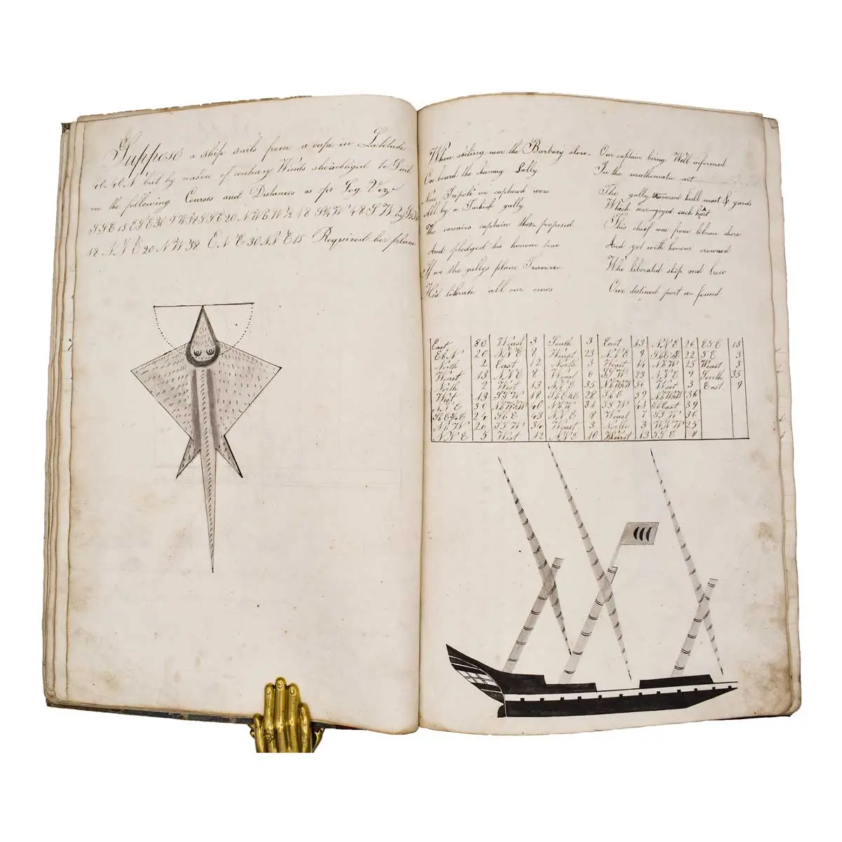 A Journal of a Voyage from England Towards Madeira in the Ship Britannia (7)
