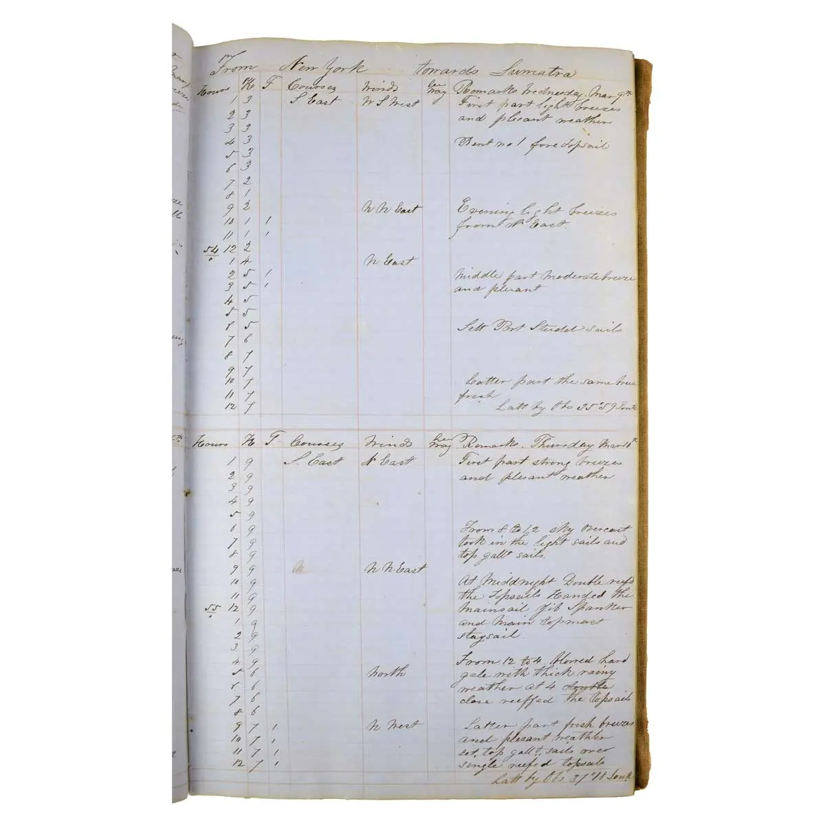 Logbook of the ship Australia of Salem, MA on a journey from New York to Sumatra and back (3)