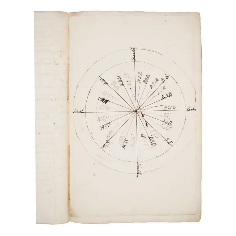 Journal Book 1756 [Packet Ship Newcastle from Bristol to the West Indies]