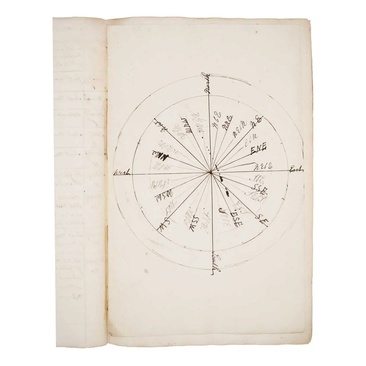 Journal Book 1756 [Packet Ship Newcastle from Bristol to the West Indies]