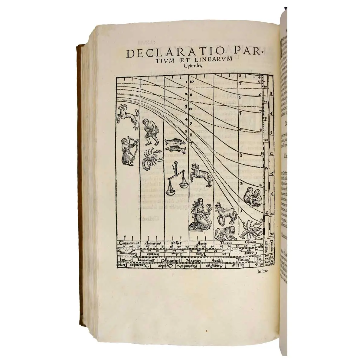 Opera Mathematica ..in unum volumen congesta (6)