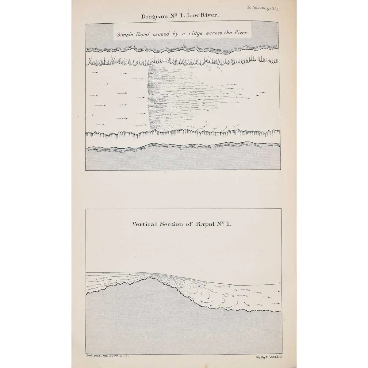The Yangtse Kiang Pilot Containing a Description of, and Sailing Directions for, The Yangtse Kiang, from the Wusung River to its Highest Navigable Point, including the Han Kiang, the Kialing Kiang (2)