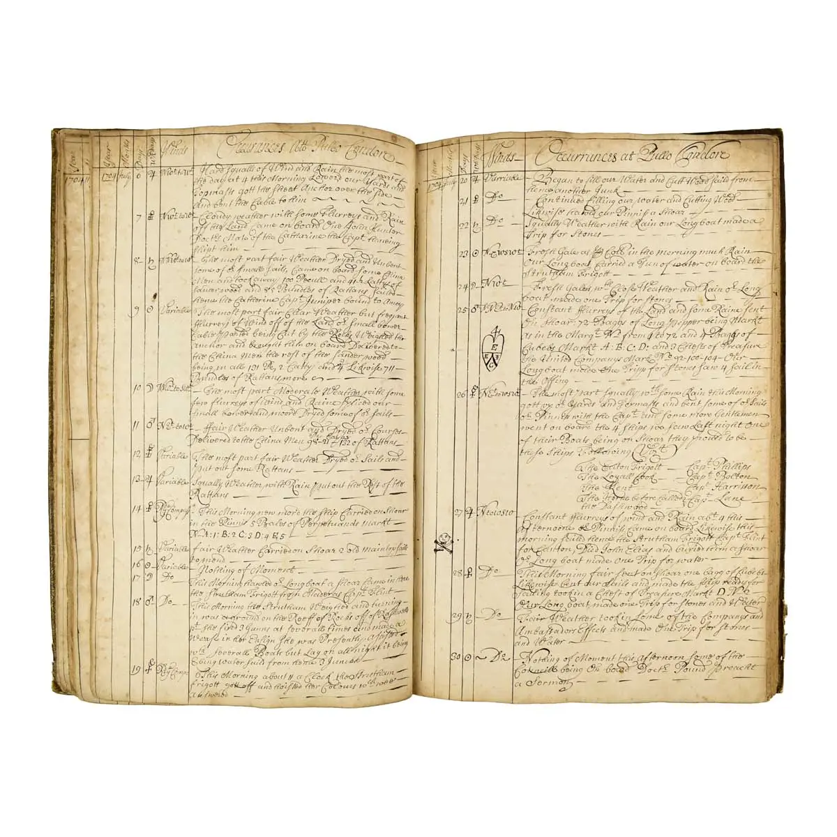 A JOURNALL BY GODS PERMISSION OF OUR INTENDED VOYAGE TO BORNEO IN THE EAST INDIES IN THE SEAFORD, CAPT. MARTIN GARDINER COMANDER. BY HENRY KEENE. COMMENCING FROM MONDAY THE 3RD DAY OF MAY, ANN