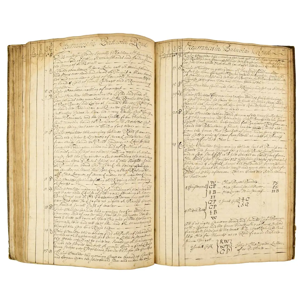 A JOURNALL BY GODS PERMISSION OF OUR INTENDED VOYAGE TO BORNEO IN THE EAST INDIES IN THE SEAFORD, CAPT. MARTIN GARDINER COMANDER. BY HENRY KEENE. COMMENCING FROM MONDAY THE 3RD DAY OF MAY, ANNO DMI (4)