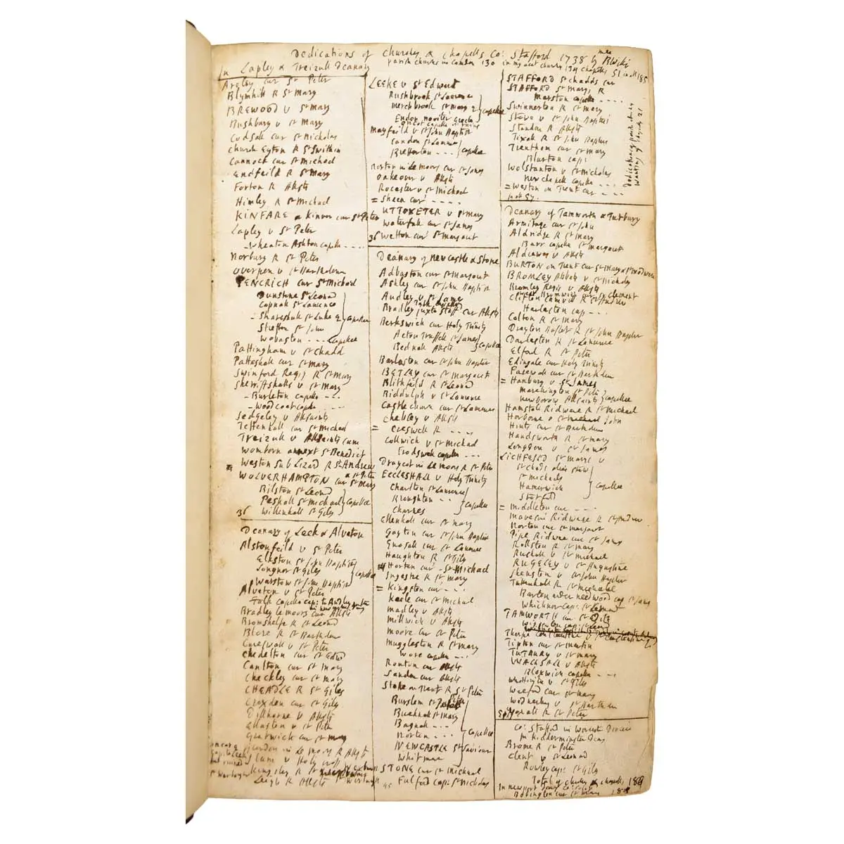 The Natural History of Stafford-shire (2)
