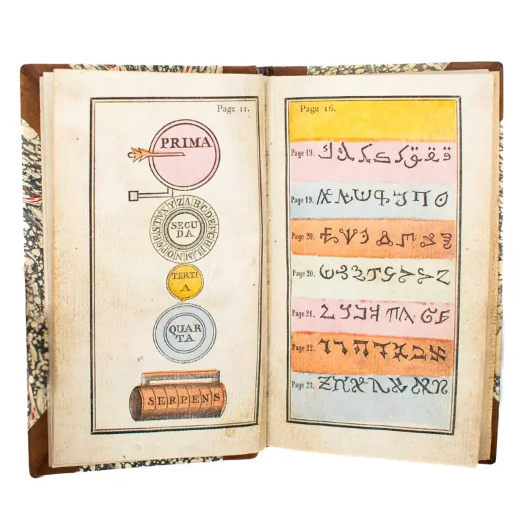 Enchiridion Leonis Papae Serenissimo imperatori Carolo Magno