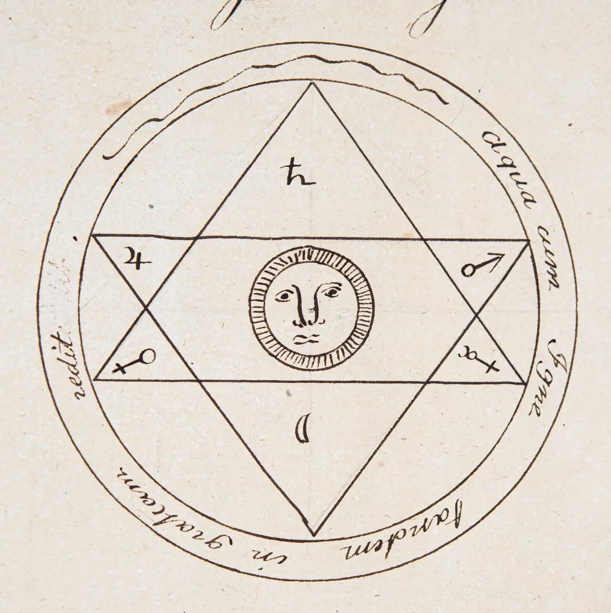The Displaying of Supposed Witchcraft. Wherein is affirmed that there are many sorts of Deceivers and Imposters. And Divers persons under a passive Delusion of Melancholy and Fancy (5)