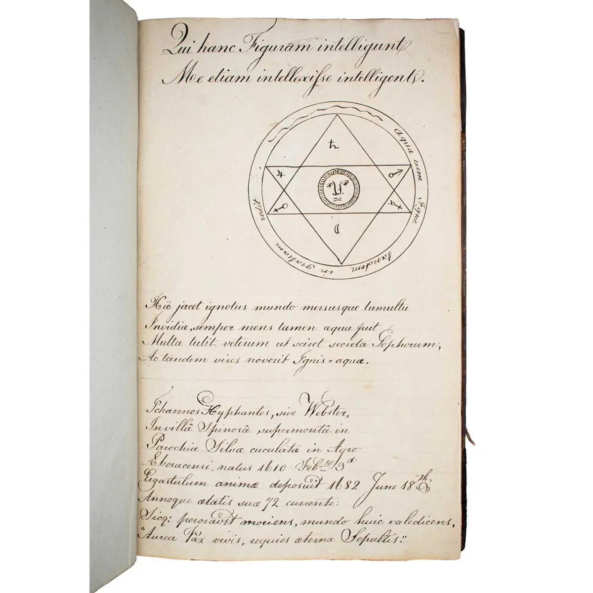 The Displaying of Supposed Witchcraft. Wherein is affirmed that there are many sorts of Deceivers and Imposters. And Divers persons under a passive Delusion of Melancholy and Fancy (2)