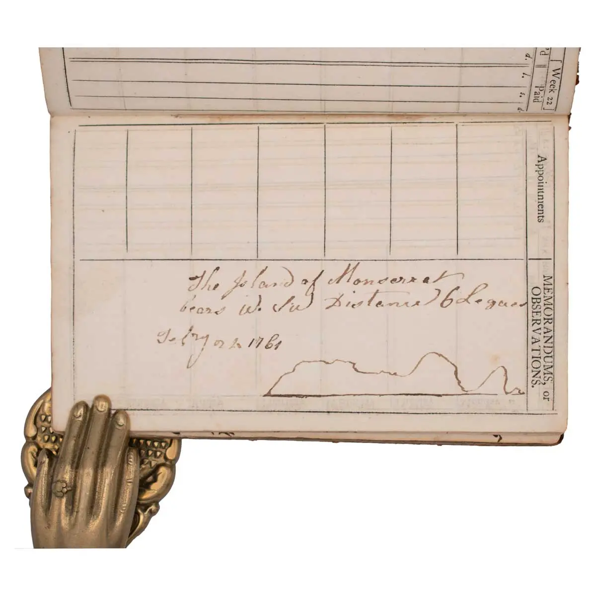 The Daily Journal, For the Year of Our Lord 1755… (3)