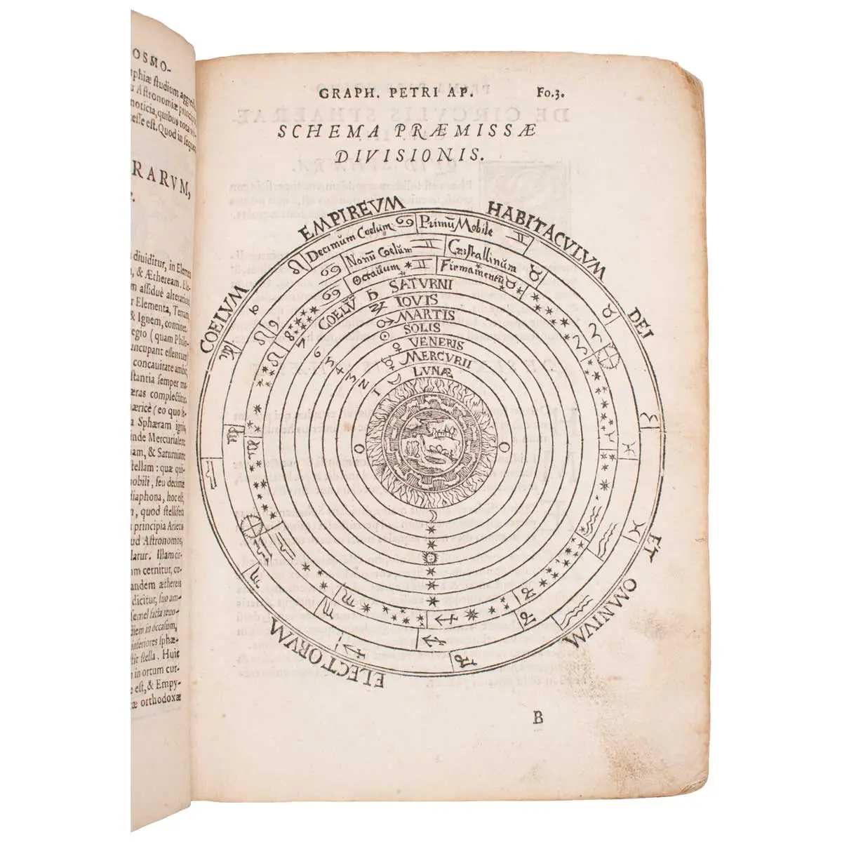 Cosmographia . . . per Gemmam Frisium . . . iam demum ab omnibus vindicata mendis, ac nonnullis quoque locis aucta. Additis eiusdem argumenti libellis ipsius Gemmae Frisii (7)