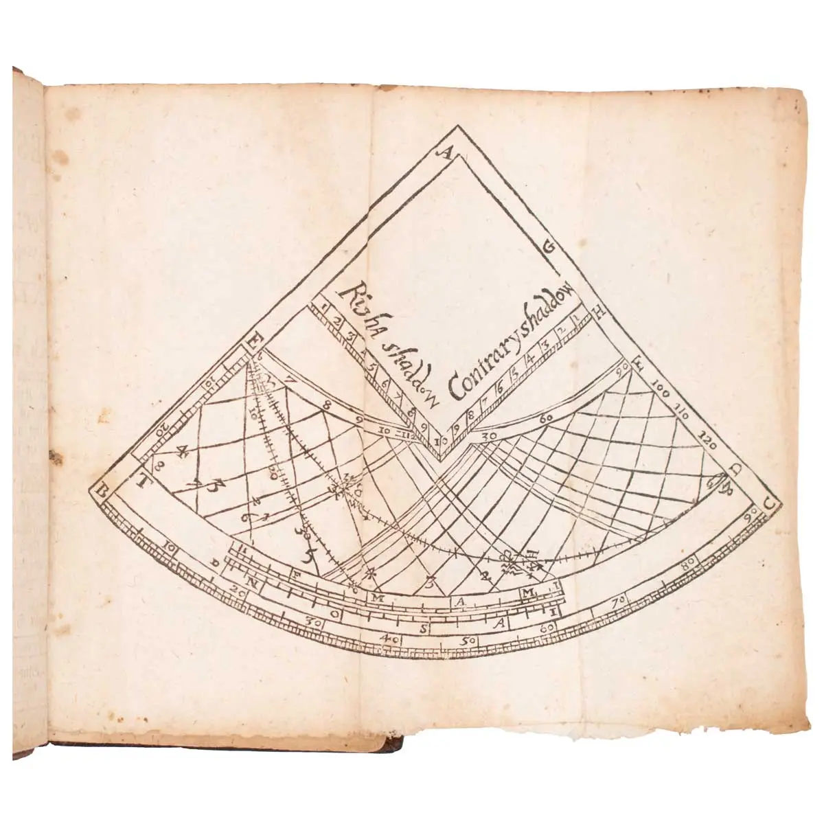 The Description and Use of a Portable Instrument, Vlugarly [sic] known by the Name of GUNTERS QUADRANT… to which is added the Use of Nepiars Bones in Multiplication, Division, and Extraction o