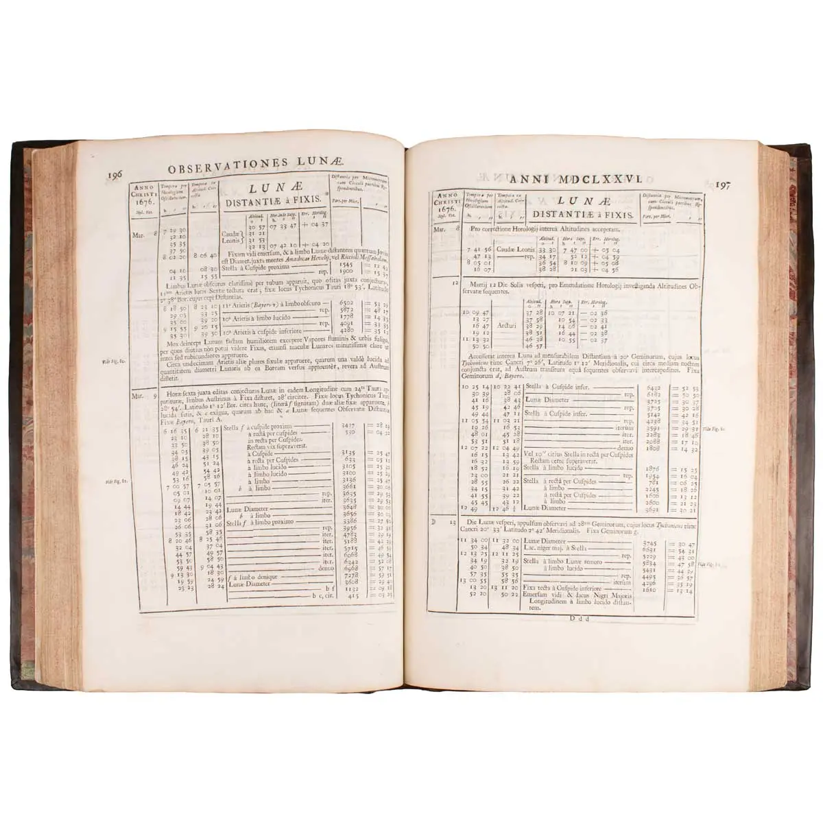 Historiae coelestis libri duo quorum prior exhibet catalogum stellarum fixarumBritannicum novum & locupletissimum una cum earundem planetarumqueomnium… (6)