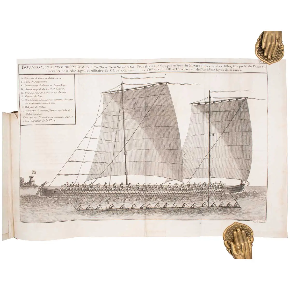 Voyages autour du monde et vers les deux pôles, par terre et par mer, pendant les années1767 à 1776 (2)