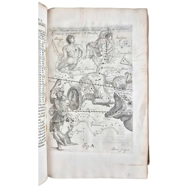 Cometographia, totam naturam cometarum; utpote sedem, parallaxes, distantias, ortum & interitum, capitum, caudarumque diversas facies, affectionesque, nec non motum eorumsumme admirandum & In qua
