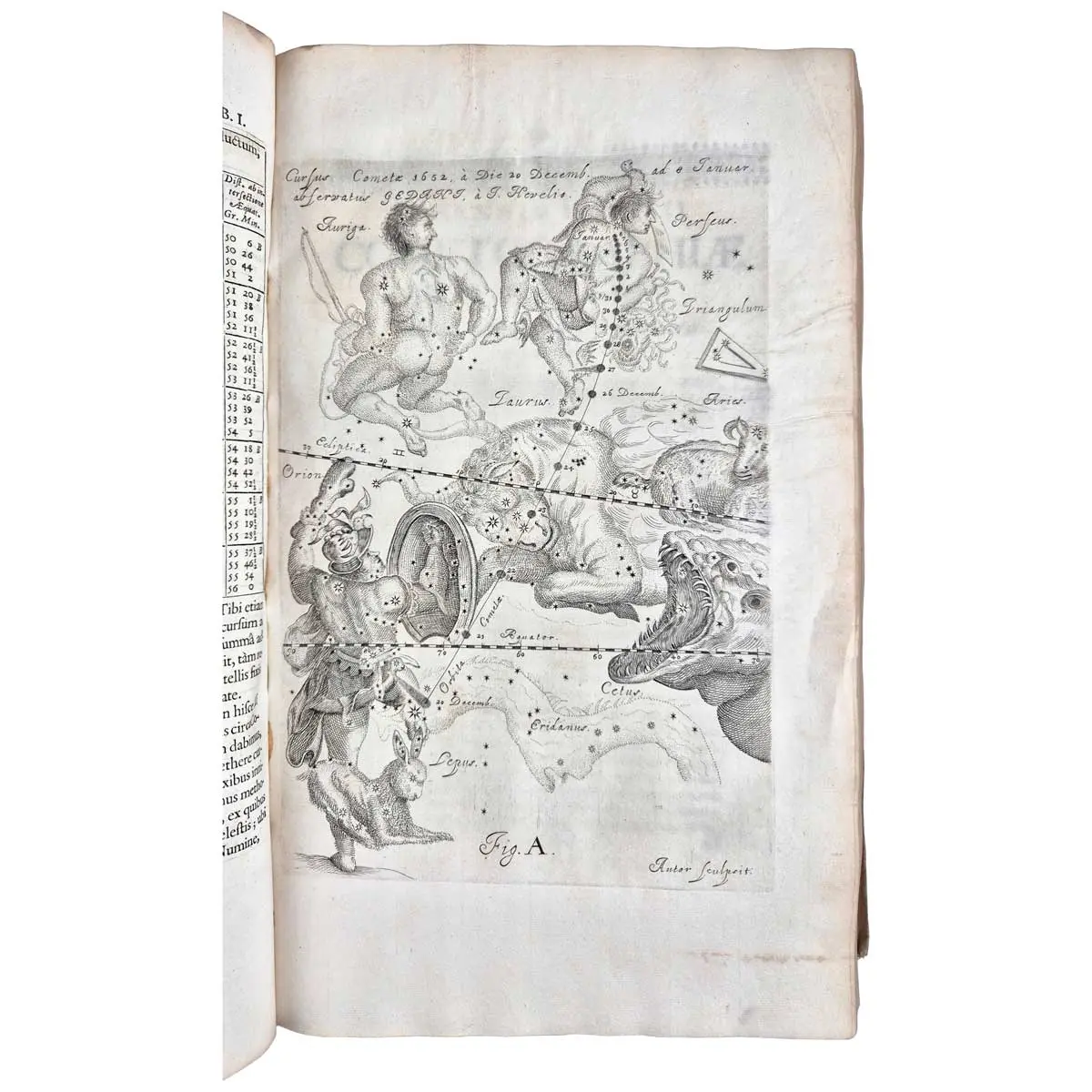 Cometographia, totam naturam cometarum; utpote sedem, parallaxes, distantias, ortum & interitum, capitum, caudarumque diversas facies, affectionesque, nec non motum eorumsumme admirandum & In 