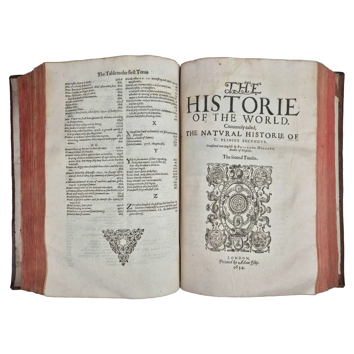 The Historie of the World: Commonly called, The Naturall Historie of C. Plinius Secundus (3)