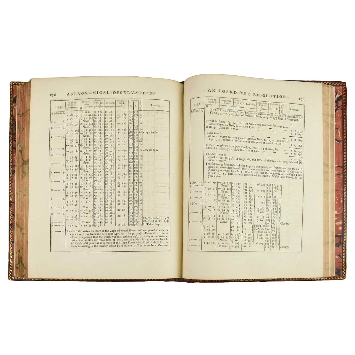 The Original Astronomical Observations, made in the course of a Voyage towards the South Pole, and Round the World, In His Majesty’s Ships the Resolution and Adventure (5)
