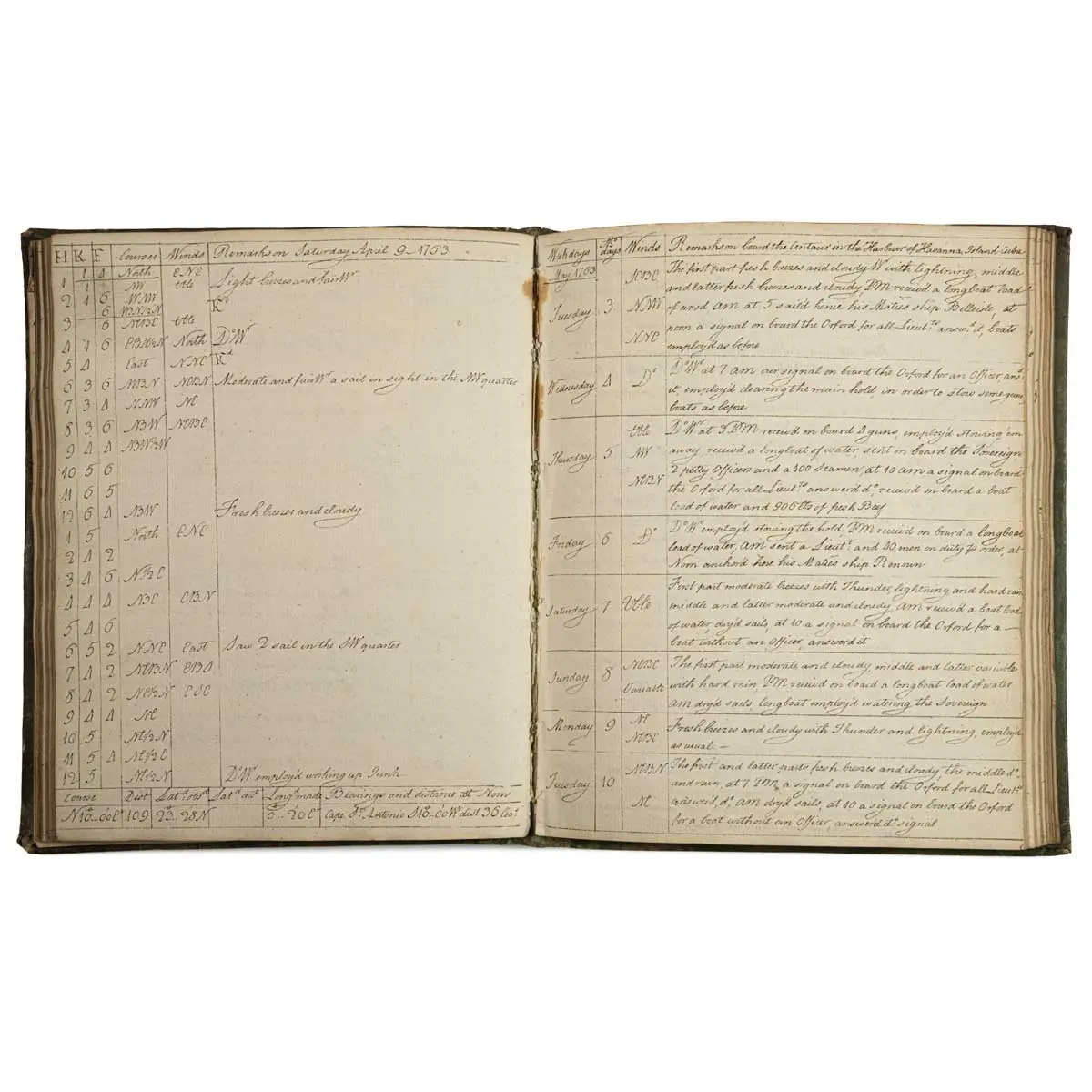 Ship’s Log & Journal kept on board HM Ship Centaur, from 29 June 1760 to 5 April 1761 and from 22 September 1762 to 6 December 1763 (3)