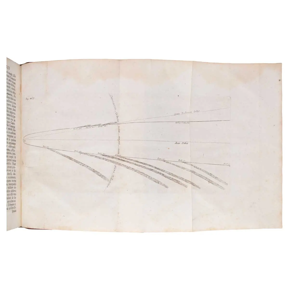 Philosophiæ Naturalis Principia Mathematica (3)