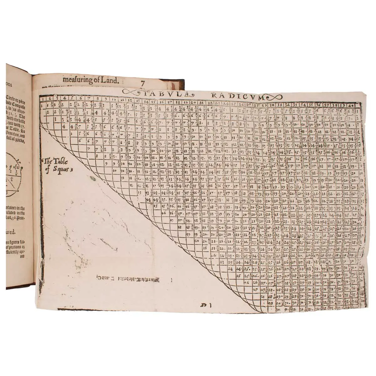 A Booke Named Tectonicon, Brieflie Shewing the Exact Measuring, and Speedie Reckoning All Manner of Land, Squares, Timber, Stone, Steeples, Pillers, Globes, &c (4)