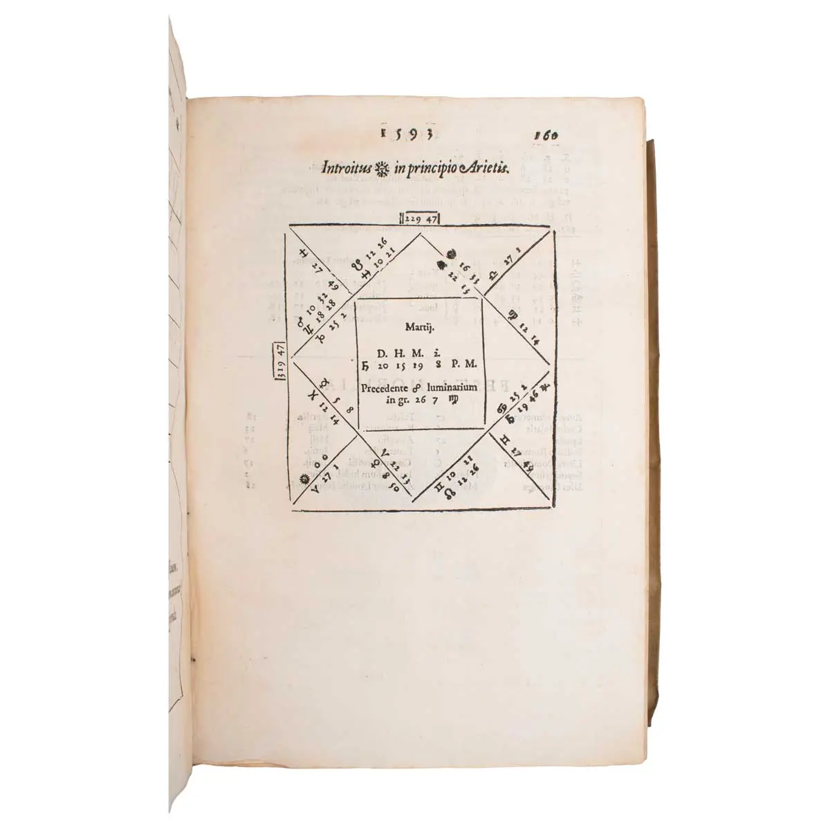 Ephemerides.. Ad annos twelfthim, incipientes ab Anno Domini 1589 (3)