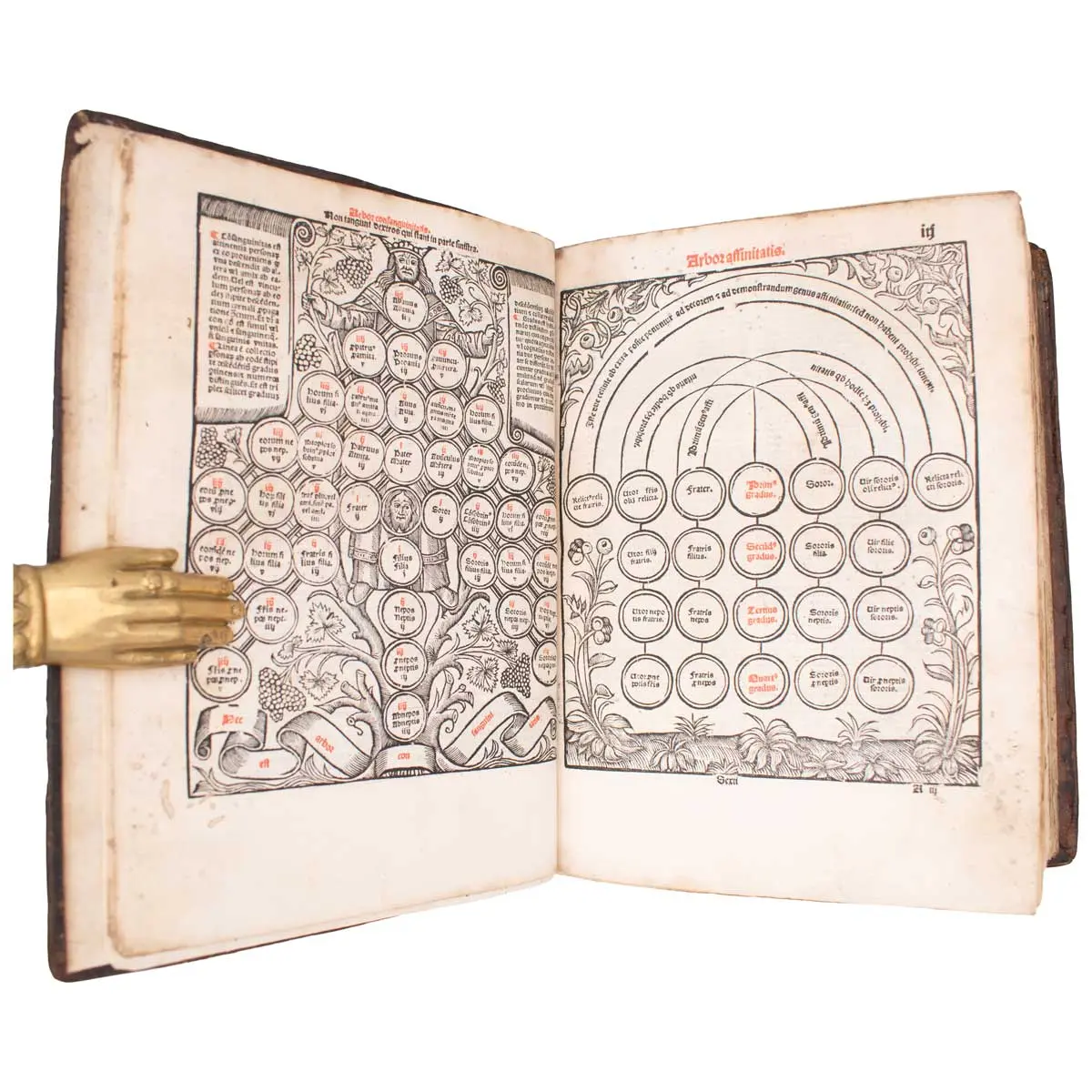Sextus decretalium liber… in concilio Lugdunesi editus [and:] Clementis quinti constitutions in concilio vienensi edite… [and:] Extravagantes viginti Joannis vigesimisecundi… (5)