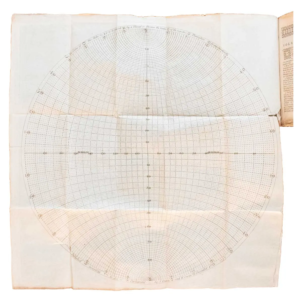 The Description and Use of the Universal Planispheres; or, Terrestrial and Celestial Globes in Plano. Being Compleat Substitutes for A Large Pair of Globes (4)