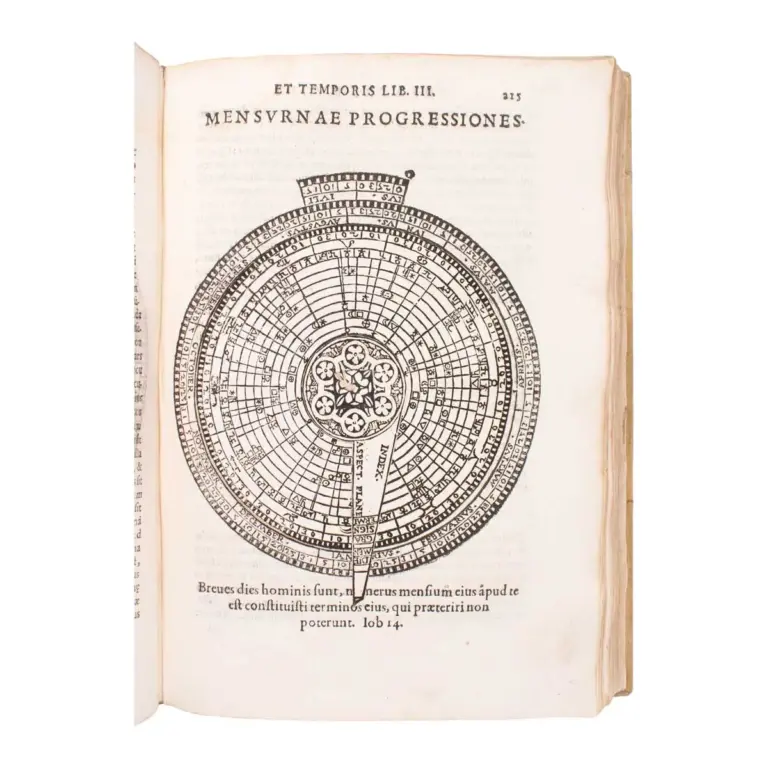 Theatrum mundi, et temporis, in quo non solum precipuae horum partes describuntur, & ratio metiendi eas traditur, sed accomodatissimis figuris sub oculos legentium facile ponuntur.