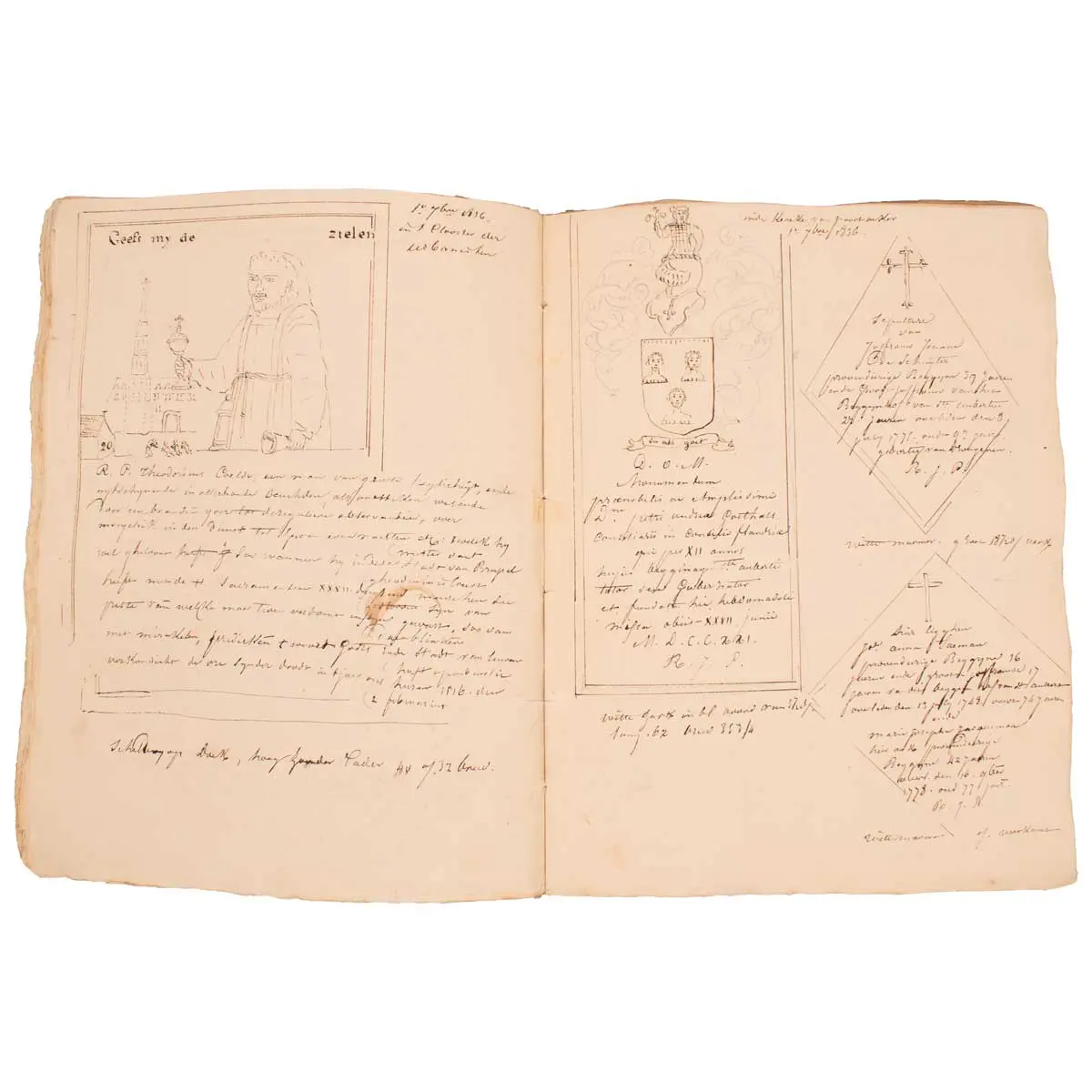 [EPIGRAPHY] Six Notebooks Of Drawings Of Tombstones And Records Of Funerary Inscriptions (12)